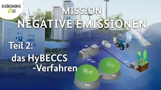 Folge 16 – Zoom – Mission Negative Emissionen Teil 2 das HyBECCSVerfahren [upl. by Novahc]