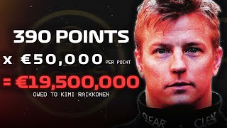 When Kimi Raikkonen almost made an F1 Team broke [upl. by Imre957]