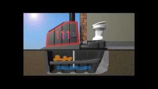 Enviro Loo Waterless Toilet System  How It works Video 2012wmv [upl. by Ocire]