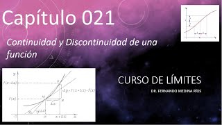 Continuidad y Discontinuidad de una Función Curso de Límites Cap 021 [upl. by Nyltiac524]