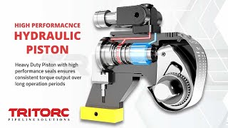 Tritorc Square Drive Hydraulic Torque Wrench [upl. by Vergil806]