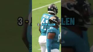 Top 5 Players with the Most Sacks in the Regular Season nfl [upl. by Noiek195]