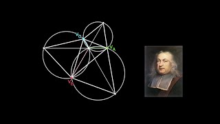 Symmetrical Components Equal Angles and the Fermat Point [upl. by Ameg]