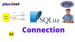 SQLite database connection from PHP PDO and adding error mode handling by using configuration A2 [upl. by Idissac]