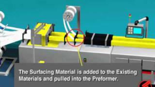 The Pultrusion Process [upl. by Enilemme]