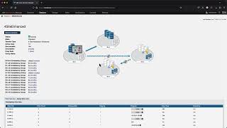 Demo of IBM Copy Services Manager 4 Site Enhanced Session type [upl. by Staw917]