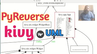 Pyreverse on Kivy  Python reverse engineering UML  April 2022 [upl. by Azzil]