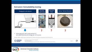 3DConcretePrinting by Layered Extrusion – Requirements for Fresh Concrete and Testing [upl. by Suhcnip]