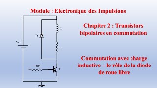 Electronique des impulsions commutation en charge inductive diode de roue libre [upl. by Redmund]