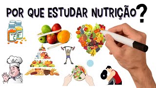 ✅ Por que estudar Nutrição Vale a pena O que se aprende Quais as áreas de atuação [upl. by Davina]