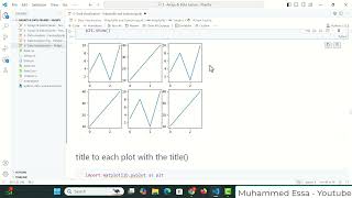 2 Matplotlib PyplotPlotting Markers Line Grid  Subplot Scatter Bars Histograms Charts [upl. by Llennej]