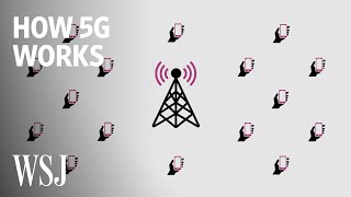 Why 5Gs Future Depends on Spectrum Access  WSJ [upl. by Eyt106]