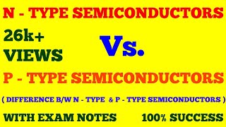 N  TYPE amp P  TYPE SEMICONDUCTOR  TYPES OF EXTRINSIC SEMICONDUCTOR  SEMICONDUCTOR DEVICES  NOTES [upl. by Enidan805]