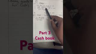 Cash book 12thclass 12thhsc businessfinance exam accountsfor11thstd corporatefinance educatio [upl. by Adnoek]