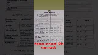 HPBOSE Announced 10th class result hpbose hp study shorts short viral motivation passion [upl. by Notelrahc]