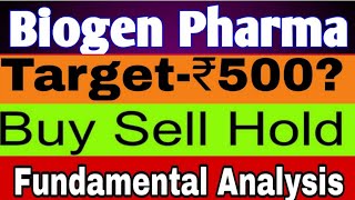 Biogen Pharmachem Industries🔥Biogen Pharma Share Latest News☀️Biogen Pharmachem today news [upl. by Aicilas]