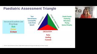 Paediatric CME PROP Lecture Completing a Systematic Paediatric Assessment A Nurses Perspective [upl. by Sueaddaht]