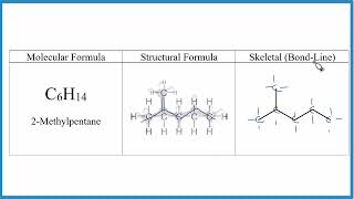 Write the Molecular Structural and Skeletal Formula for 2Methylpentane [upl. by Ellora175]