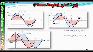 دورة الالكترونيات العملية 5 زاوية الطور [upl. by Trumaine]