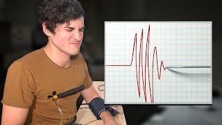 Lie Detector Test Reveals Uncomfortable Truths PARODY [upl. by Refynnej95]