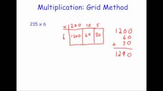 Multiplication using the Grid Method [upl. by Atinej]