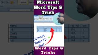 Ms Word Me Table Ko Text Me Kaise Convert Kare shorts youtubeshorts edit [upl. by Hiasi]