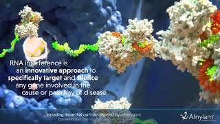 RNAi Therapeutics  How this New Class of Medicines Works [upl. by Nnylekoorb]