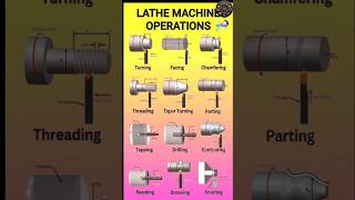 Lathe mechanical Operations engineering technology viralvideo music motivation [upl. by Artinak]