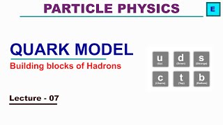 Quark Model Building blocks of Hadrons [upl. by Rebel]