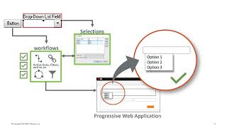 Basic Intro into MIPS  li add sub mul div [upl. by Brittan462]