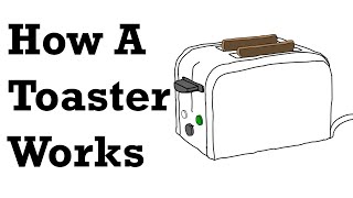 How Toaster Works and Toaster Timers Explained  Interesting Engineering and their History [upl. by Wylde600]