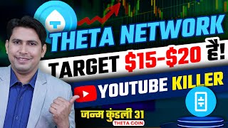 Theta Token Target 1520 का है  Theta Network  Artificial intelligence Ai  Best ai Crypto Coins [upl. by Sirdi]