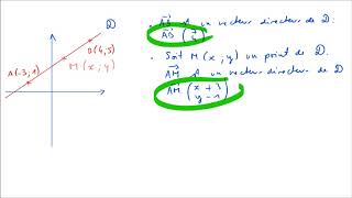 Déterminer une équation cartésienne de droite avec le discriminant [upl. by Ylus]