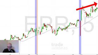 Trade Ideas Holly AI Trading Review Update [upl. by Robinetta]