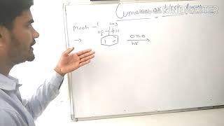 Cumene or Hock process Industrial preparation of phenolmechanismamp applications [upl. by Anyl]