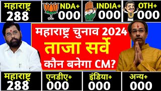 Maharashtra Vidhansabha chunav 2024 Maharashtra Assembly Election Opinion Poll 2024 NDA vs MVA [upl. by Docia932]