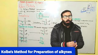 Methods of Preparation of Alkyne  Kolbes Method  ch8  12th class chemistry [upl. by Iruyas]