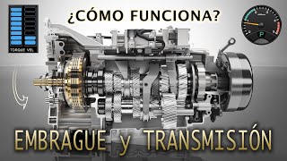 EMBRAGUE y TRANSMISIÓN ¿Cómo funcionan [upl. by Ximenes]