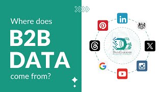 Sources of B2B Data Public vs Private Channels [upl. by Virnelli]