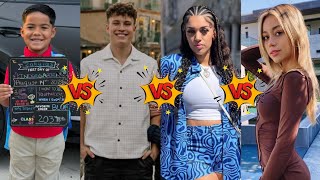 Ivanita Lomeli Vs Zakyius The Trench Family Vs Biannca Prince Vs Bryton Myler Lifestyle Comparison [upl. by Hedvah]