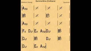 Summertime Coltrane chords  Backing track  Playalong [upl. by Bledsoe942]