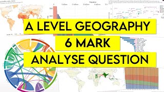 How to answer a 6 Mark Analyse question  AQA A Level Geography Exam tips [upl. by Ilonka]