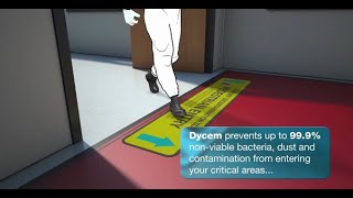 Dycem Contamination Control [upl. by Keenan810]