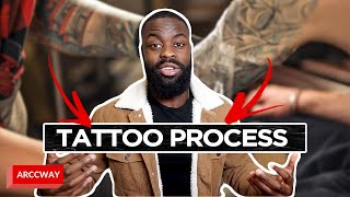 The Day to Day TATTOO HEALING PROCESS Aftercare Healing MUST WATCH [upl. by Gilbertina]