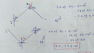 Fore Bearing And Back Bearing [upl. by Belita]