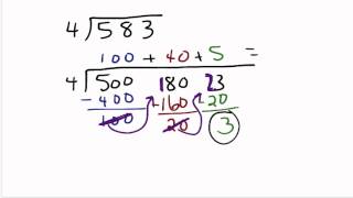 Synthetic division  Polynomial and rational functions  Algebra II  Khan Academy [upl. by Vola283]