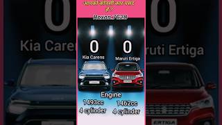 Kia Carens Vs Maruti Suzuki Ertiga  youtubeshorts shorts facts Comperation video viral roxon [upl. by Etnasa]