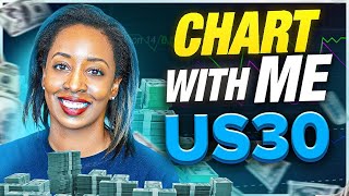 US30 Trading Made Simple My Proven Strategy for Profits [upl. by Reena]