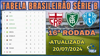 TABELA DO BRASILEIRÃO SÉRIE B  CLASSIFICAÇÃO DO CAMPEONATO BRASILEIRO 2024 [upl. by Kemp434]