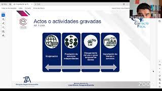 IVA ACREDITABLE POR ACTIVDADES MIXTAS [upl. by Notnats]